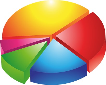 Shareholders of a Company in Labuan